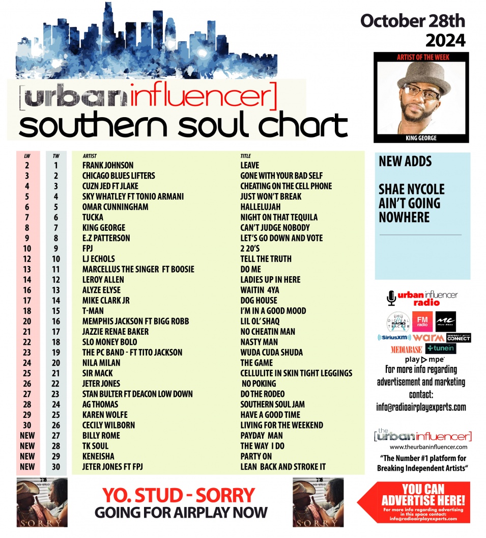 Image: Southern Soul Chart: Oct 28th 2024