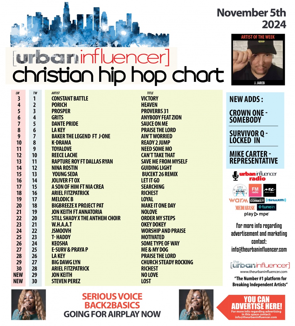 Image: Christian Hip Hop Chart: Nov 4th 2024