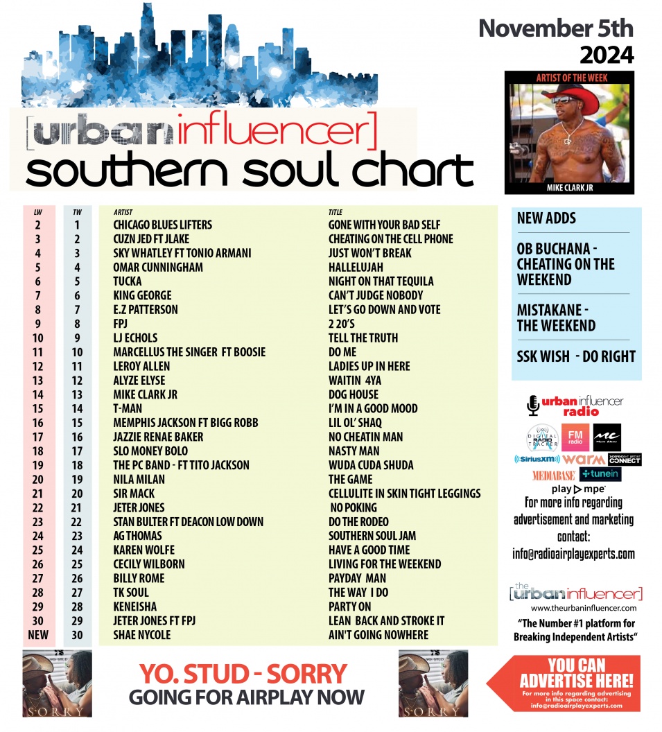 Image: Southern Soul Chart: Nov 4th 2024