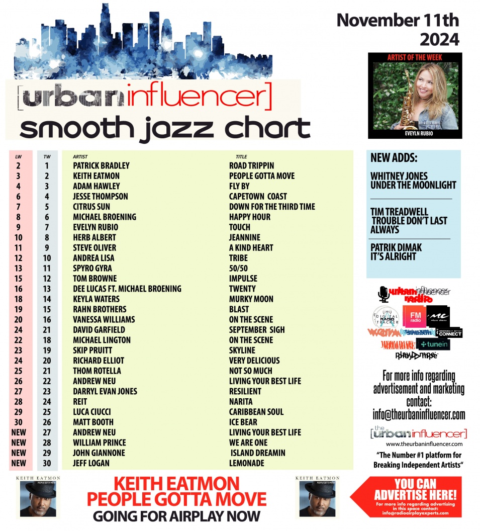 Image: Smooth Jazz Chart: Nov 11th 2024