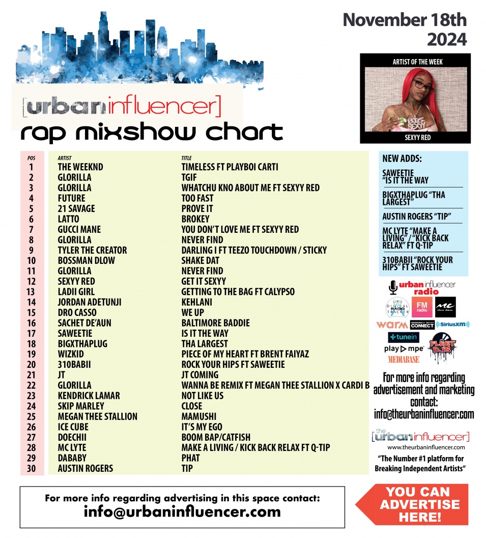 Image: Rap Mix Show Chart: Nov 18th 2024