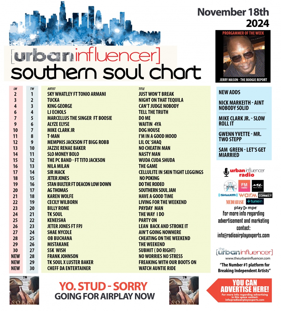 Image: Southern Soul Chart: Nov 18th 2024