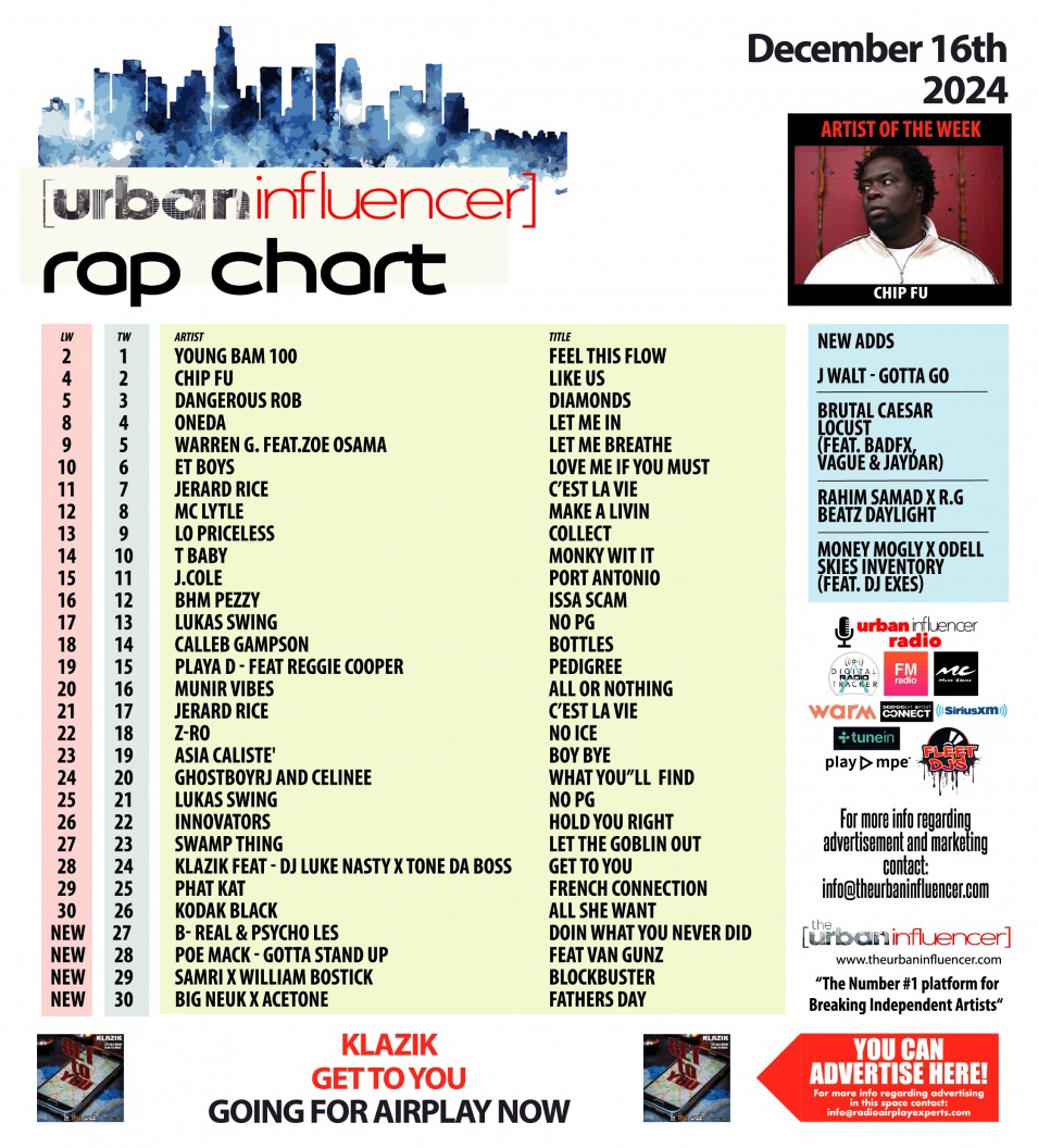 Image: Rap Chart: Dec 16th 2024