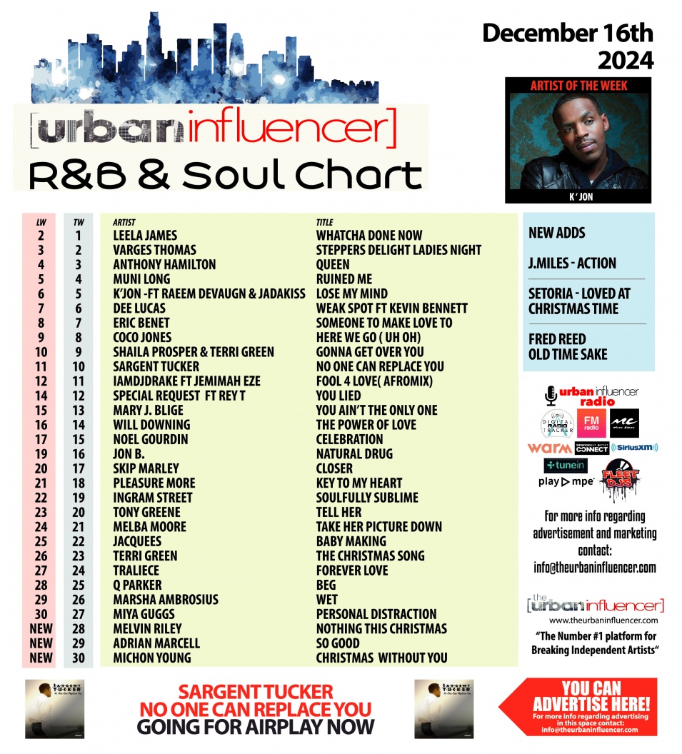 Image: R&B Chart: Dec 16th 2024