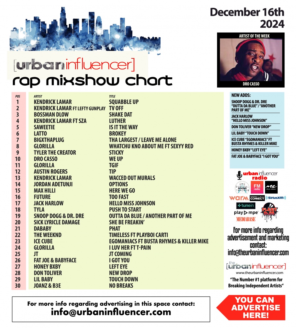 Image: Rap Mix Show Chart: Dec 16th 2024