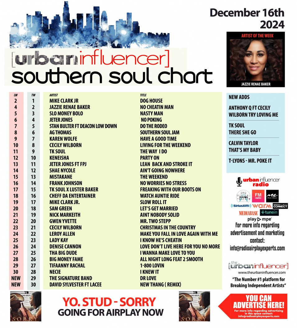 Image: Southern Soul Chart: Dec 16th 2024