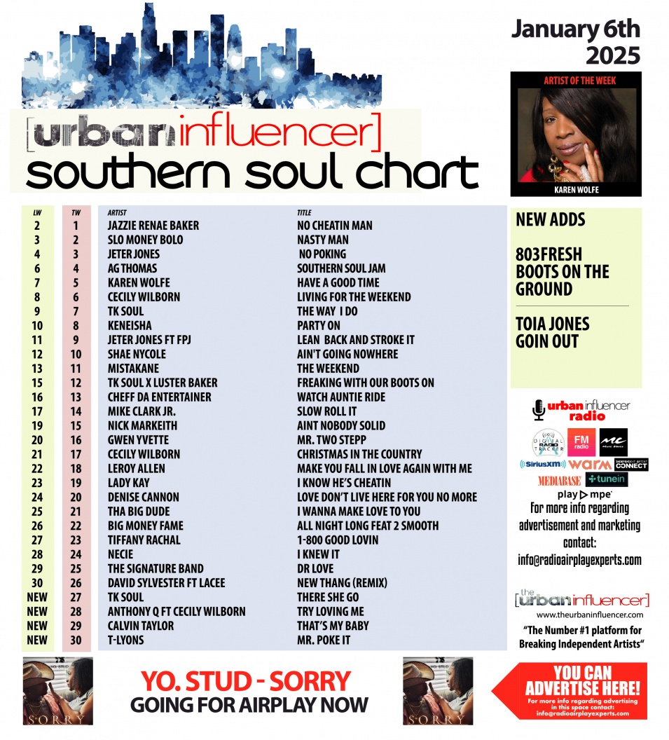 Image: Southern Soul Chart: Jan 6th 2025