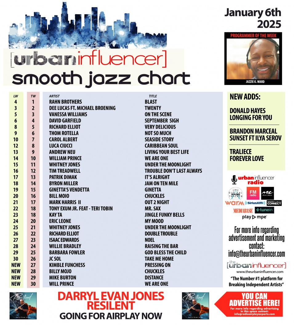 Image: Smooth Jazz Chart: Jan 6th 2025