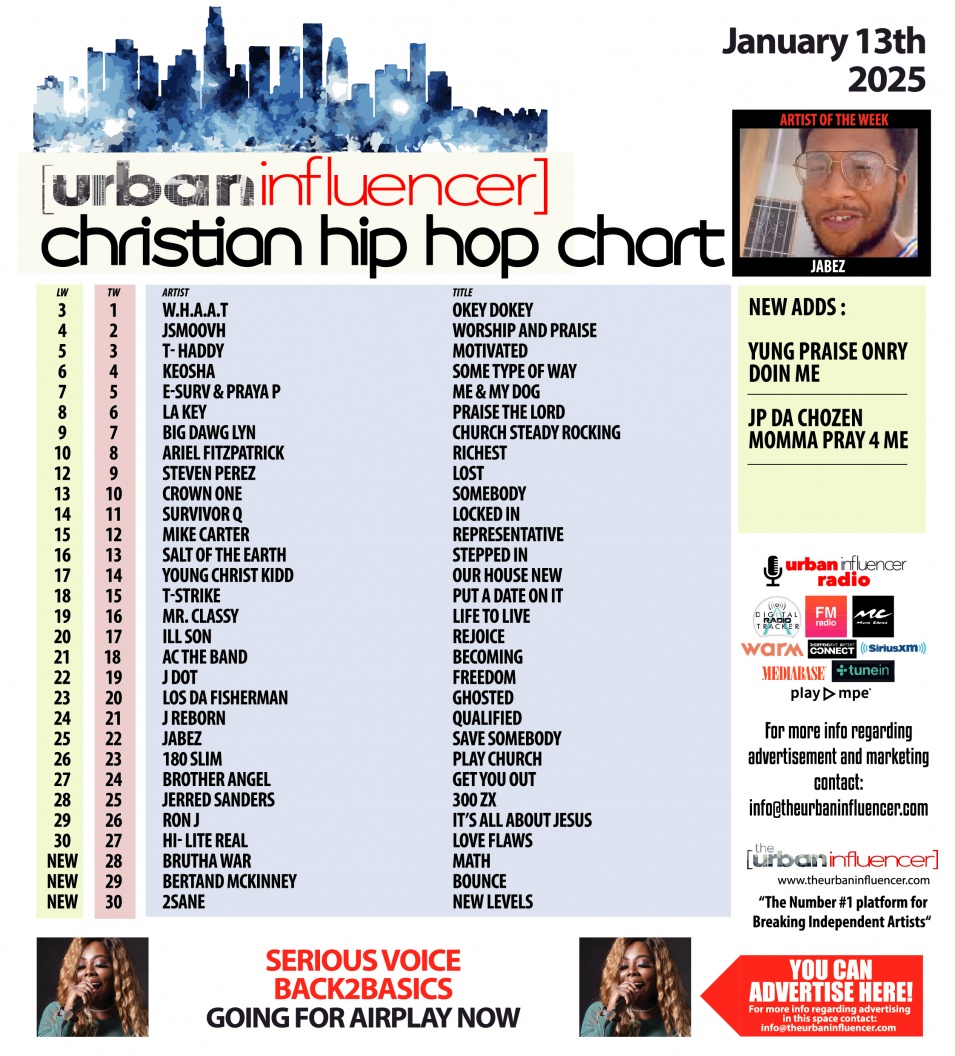 Image: Christian Hip Hop Chart: Jan 13th 2025