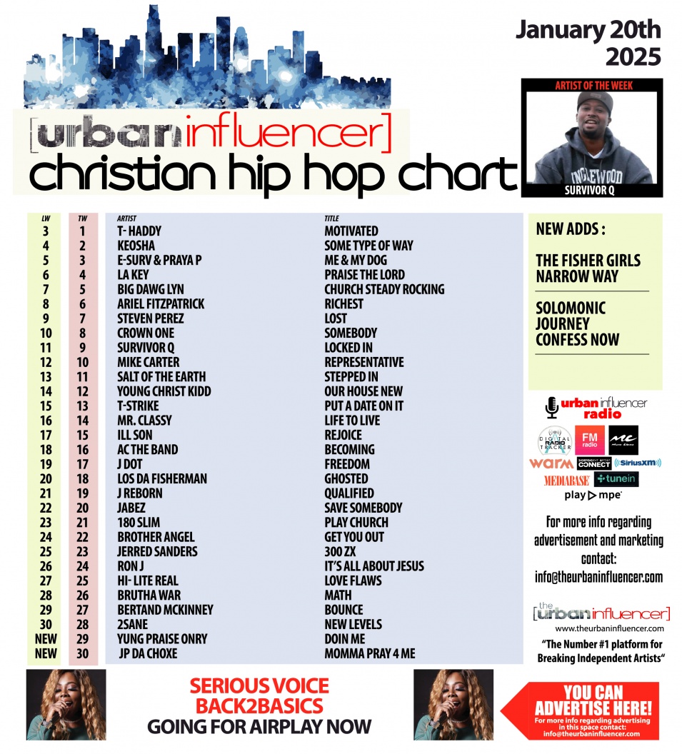 Image: Christian Hip Hop Chart: Jan 20th 2025