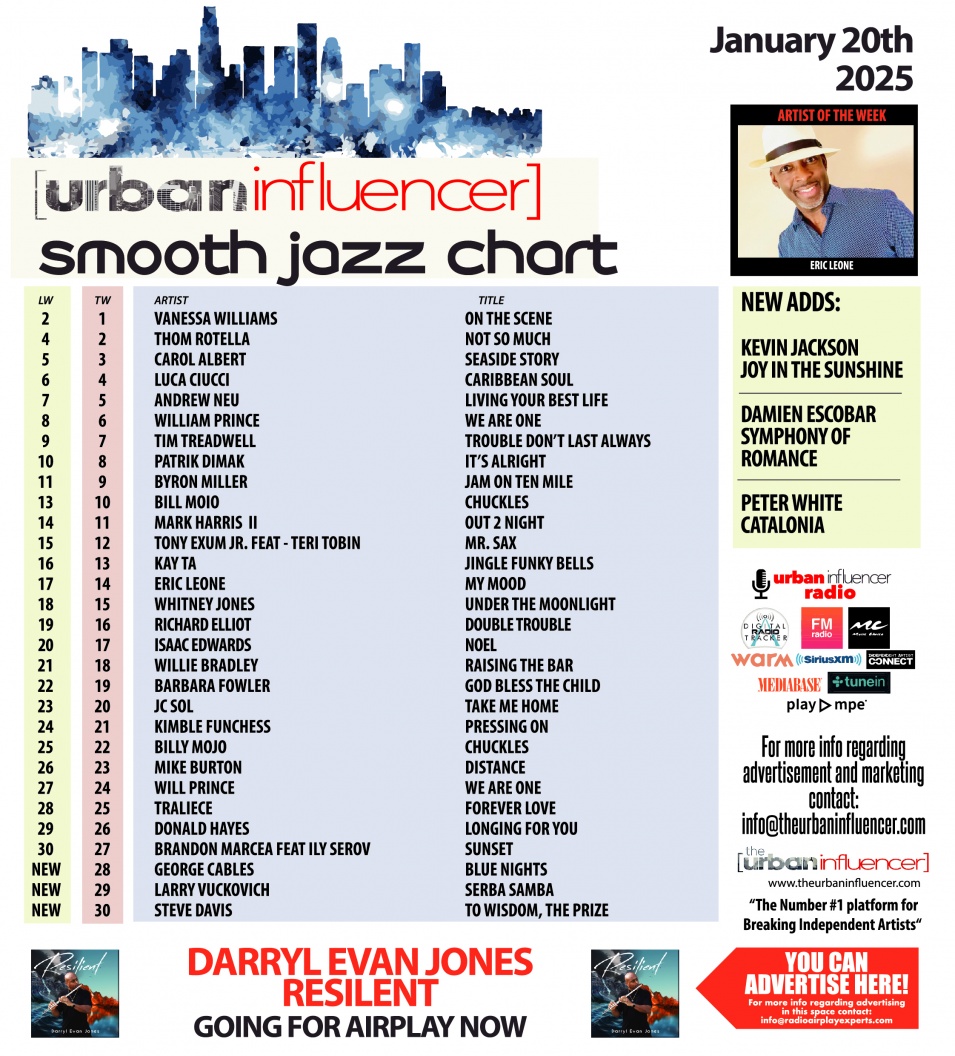 Image: Smooth Jazz Chart: Jan 20th 2025