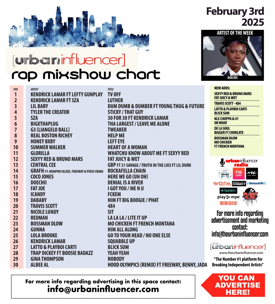 Image: Rap Mix Show Chart: Feb 3rd 2025