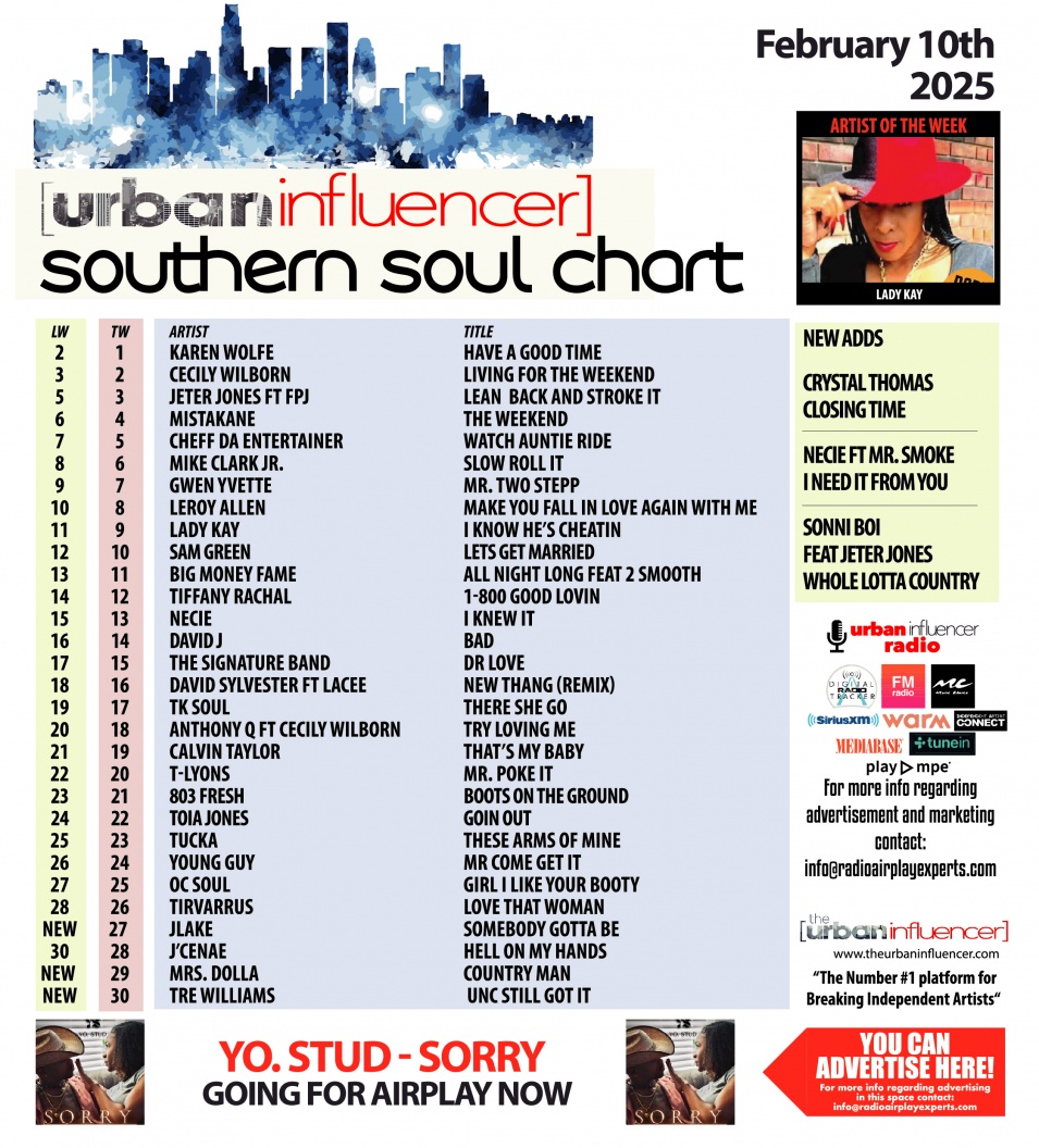 Image: Southern Soul Chart: Feb 10th 2025