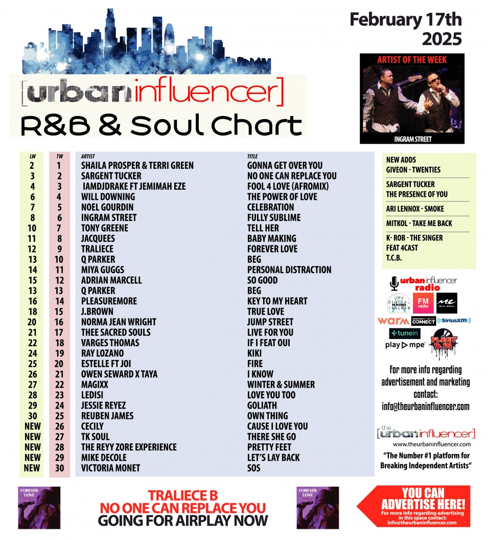 Image: R&B Chart: Feb 17th 2025