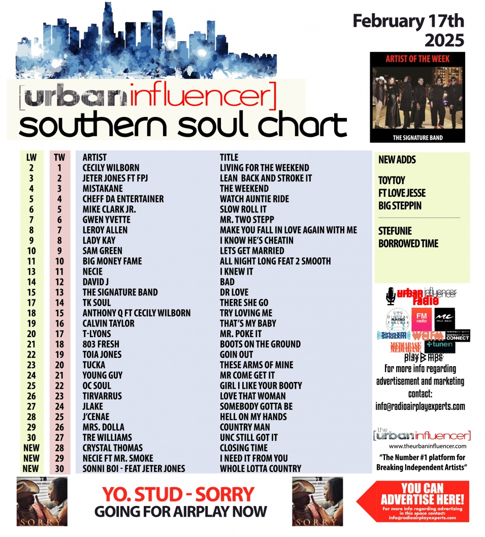 Image: Southern Soul Chart: Feb 17th 2025