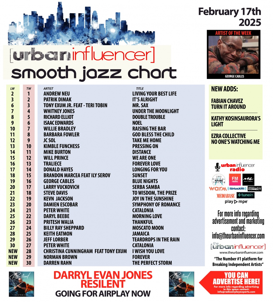 Image: Smooth Jazz Chart: Feb 17th 2025