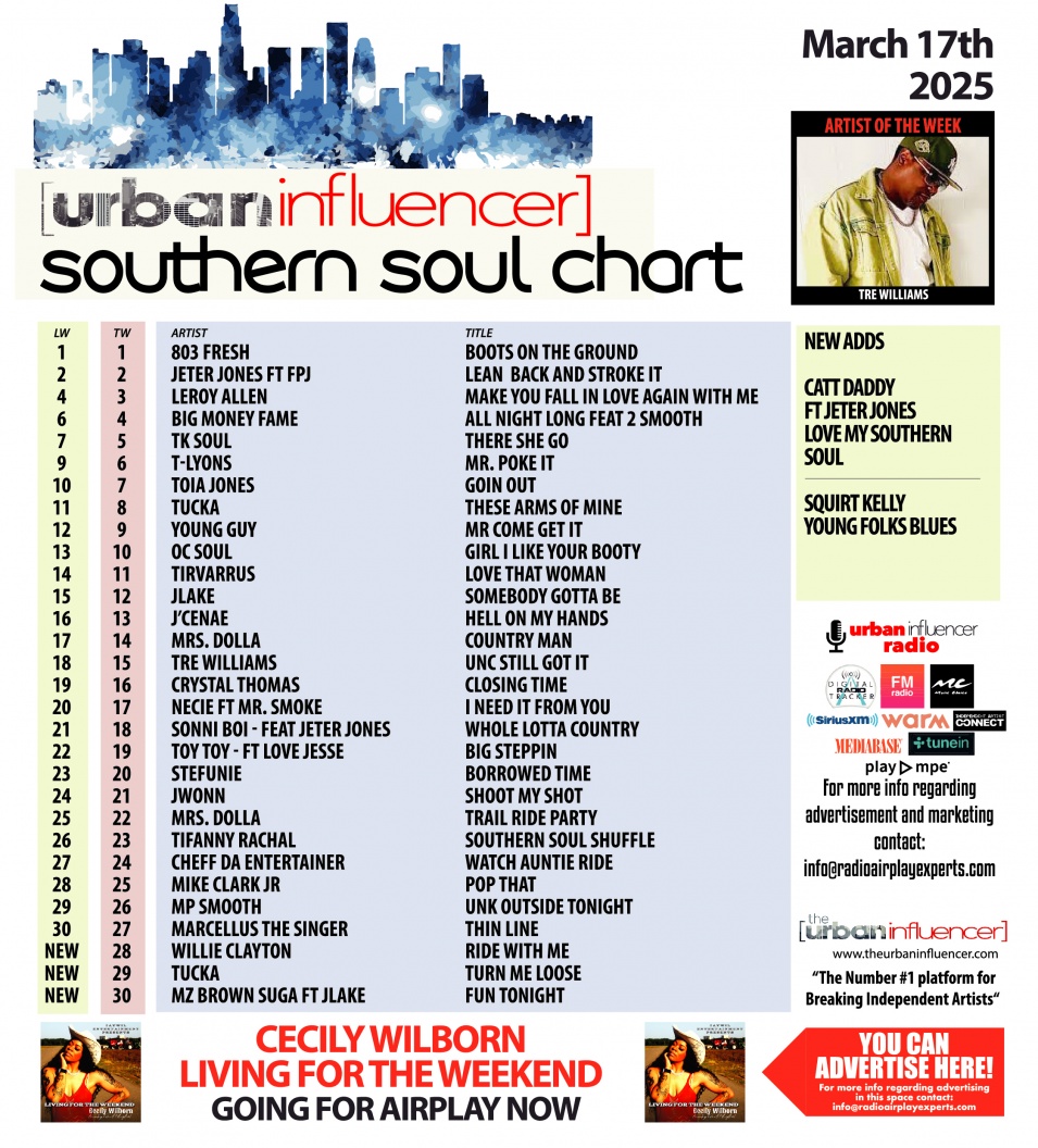 Image: Southern Soul Chart: Mar 17th 2025